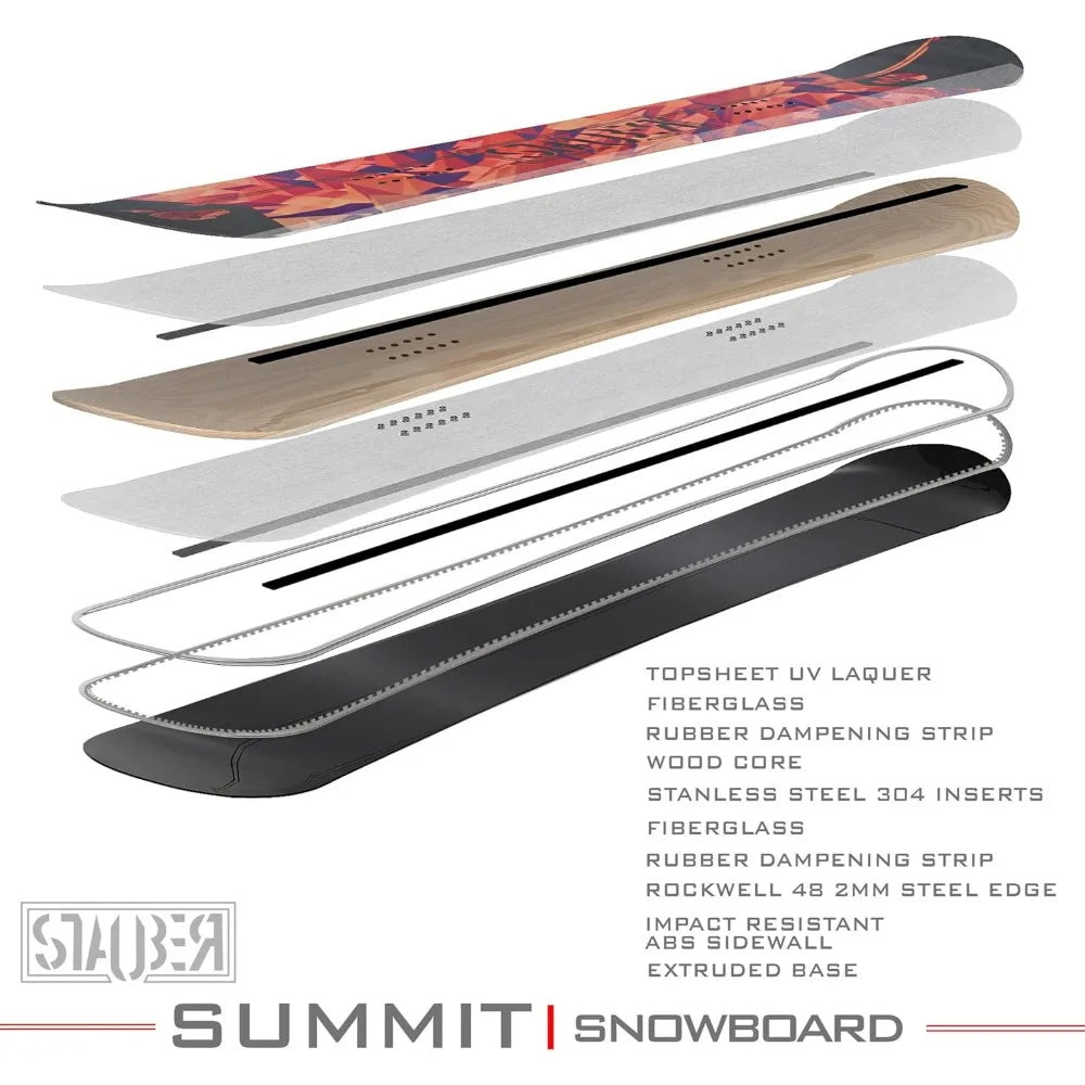 Summit Snowboard & Binding Package Twin Directional