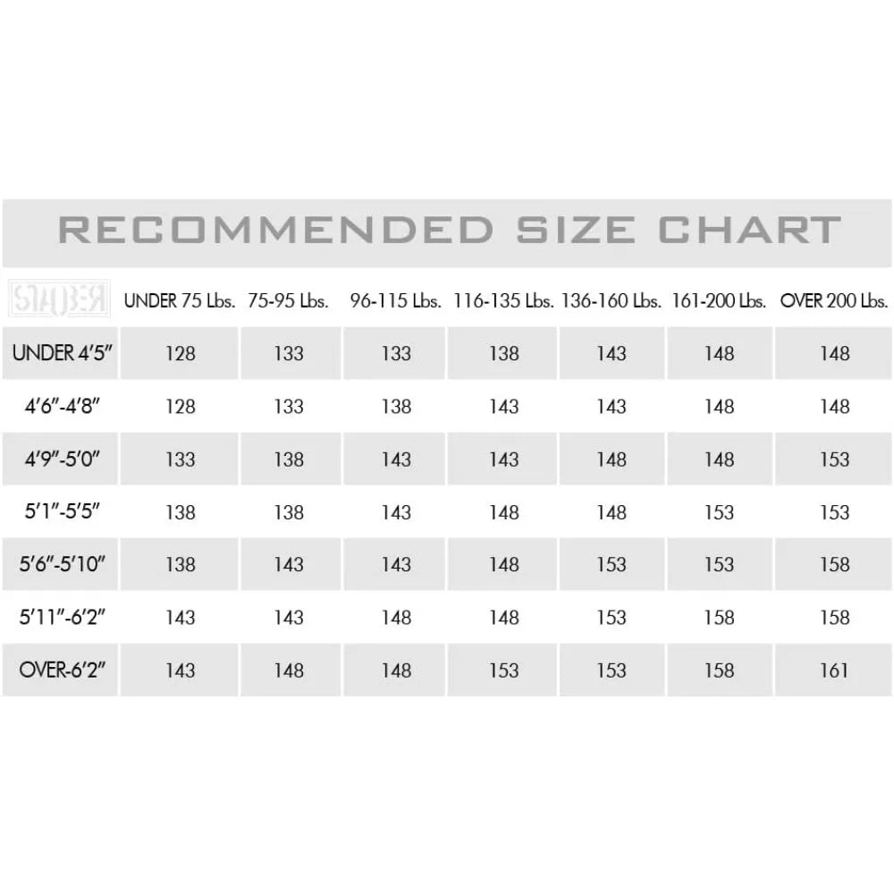 Summit Snowboard & Binding Package Twin Directional